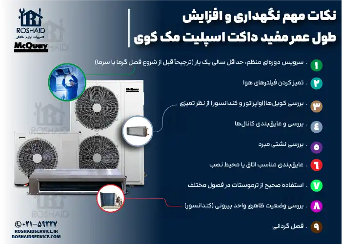 نکات مهم نگهداری و افزایش طول عمر مفید داکت اسپلیت مک کوی
